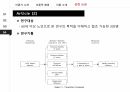 Pender의 건강증진모형 19페이지