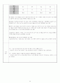 [A+자료] 불안정형 협심증 Case study 25페이지