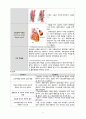 [성인간호학 실습 A+] 불안정형 협심증 케이스 7페이지