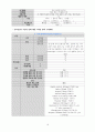 [성인간호학 실습 A+] 불안정형 협심증 케이스 11페이지