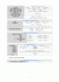 [성인간호학 실습 A+] 불안정형 협심증 케이스 13페이지