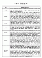 만5세 1년분량 아동 관찰일지, 영역별 관찰일지 - 5명 관찰 11페이지 2페이지