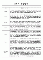 만5세 1년분량 아동 관찰일지, 영역별 관찰일지 - 5명 관찰 11페이지 8페이지