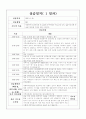 [A+자료] 사회복지현장실습 보고서 - 최종완성본 자료(실습생 서약서, 실습기관 분석 보고서, 실습일지 등등) 19페이지