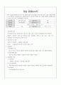[A+자료] 사회복지현장실습 보고서 - 최종완성본 자료(실습생 서약서, 실습기관 분석 보고서, 실습일지 등등) 37페이지