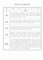 1월 2월 만1세 관찰일지 및 종합발달평가 (일상생활/놀이활동 영역 관찰일지) 3페이지