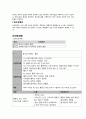 비뇨기계 case 6페이지