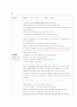 지역사회간호 실습 총 보고서 21페이지