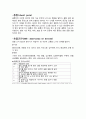 근거기반간호실무(호흡재활) 5페이지