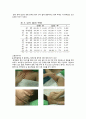 림프 부종의 중재 및 근거논문 (간호표준) 3페이지