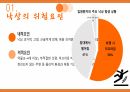 뉴 낙상예방교육자료 5페이지