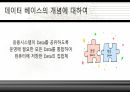데이터베이스개념 2페이지