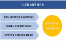 디지털뉴딜에 대한 ICT의 중요성 (1) 8페이지