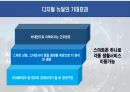 디지털뉴딜에 대한 ICT의 중요성 (1) 11페이지