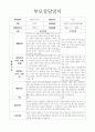 만1세 2학기 부모상담일지 5명 (부모상담일지/부모면담일지/개별상담일지) 4페이지