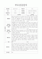 만1세 2학기 부모상담일지 5명 (부모상담일지/부모면담일지/개별상담일지) 5페이지