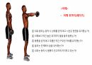 생체실기(보디빌딩) 50페이지