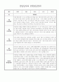 만1세 7월 8월 영아 관찰일지 (관찰내용+종합발달평가) 3페이지