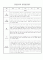 만1세 9월 10월 영아 관찰일지 (관찰내용+종합발달평가) 1페이지