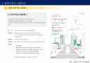공공디자인 계획 35페이지
