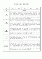 만3세 1월 2월 영역별 유아 관찰일지 5명 (관찰내용 및 발달평가 있음) 3페이지