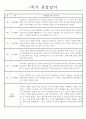 만0세 영아 1년 관찰일지 (관찰내용+발달종합평가) - 일상생활,놀이활동 3페이지