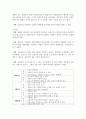 설문지조사의 장단점에 대해 논하라 3페이지
