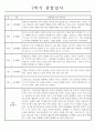 만2세 (4세) 1년 관찰일지 3월,4월,5월,6월,7월,8월,9월,10월,11월,12월,1월,2월 6페이지