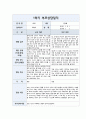 1학기 만2세 부모상담일지 부모상담기록 2페이지