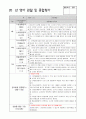 만1세행동관찰일지(9,10,11월) 2페이지