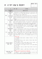 만1세행동관찰일지(9,10,11월) 3페이지