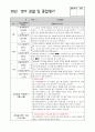 만1세행동관찰일지(9,10,11월) 5페이지