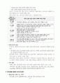특수교육학개론(특수아동의 이해) 기말시험 요점정리 13페이지