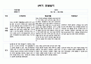 만0세 1년 관찰일지 및 발달평가 (5명분량 총 20페이지) 16페이지