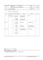 [사규] 소방관리 절차서 4페이지