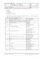 경영 매뉴얼 /품질 환경 안전보건 매뉴얼 / ISO 9001&14001&45001 통합 최신 / Management manual 3페이지