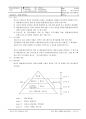 경영 매뉴얼 /품질 환경 안전보건 매뉴얼 / ISO 9001&14001&45001 통합 최신 / Management manual 21페이지