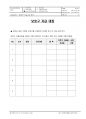 보호구 지급 및 관리 지침서 서식(점검시트, 지급대장)포함 10페이지