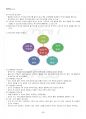 2022년 유아교육론 동계계절시험 핵심체크 3페이지