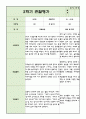 어린이집 1년치 만2세 관찰일지와 발달평가 (20페이지 분량) 12페이지