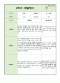 어린이집 1년치 만2세 관찰일지와 발달평가 (20페이지 분량) 15페이지