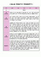 5월 6월 만3세반 관찰일지 (매달 놀이일상영역 관찰 및 해석) 4페이지