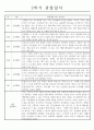 만4세 1년 관찰일지 5명 (관찰내용 및 총평가 / 놀이활동,일상생활 영역) 8페이지