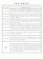 만4세 1년 관찰일지 5명 (관찰내용 및 총평가 / 놀이활동,일상생활 영역) 11페이지