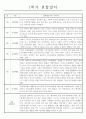 만5세 (7세) 1년 (1학기+2학기) 관찰일지 5명 분량 (일상생활,놀이활동/평가인증 통과) 5페이지