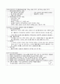 공조냉동기계기사 실기서술형(공기조화 과목)요약집 6페이지