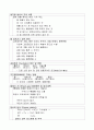공조냉동기계기사 실기서술형(공기조화 과목)요약집 9페이지
