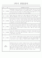 1년치 일상생활,놀이활동 유아 행동 관찰일지 - 만3세 4페이지