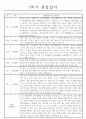 1년치 일상생활,놀이활동 유아 행동 관찰일지 - 만3세 5페이지