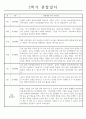 1년치 일상생활,놀이활동 유아 행동 관찰일지 - 만3세 7페이지